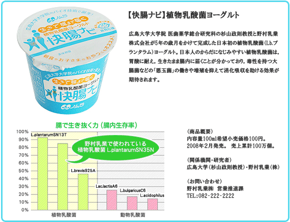 記載例